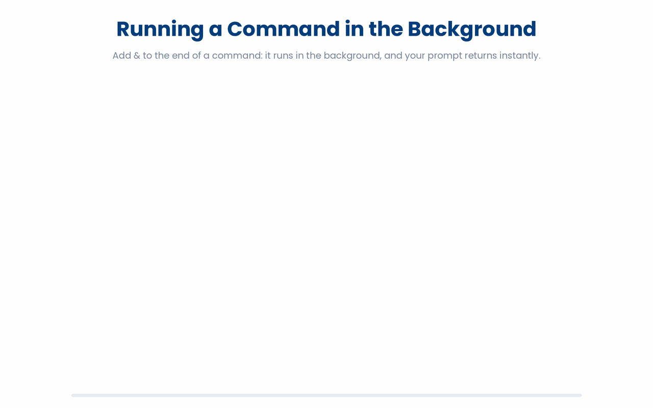 Appending & runs a command in the background so the shell prompt returns immediately, and the shell reports two identifiers for it: a terminal-local job number ([1], used with fg/bg/kill %1) and a system-wide process ID (20345, used with ps/kill/top).