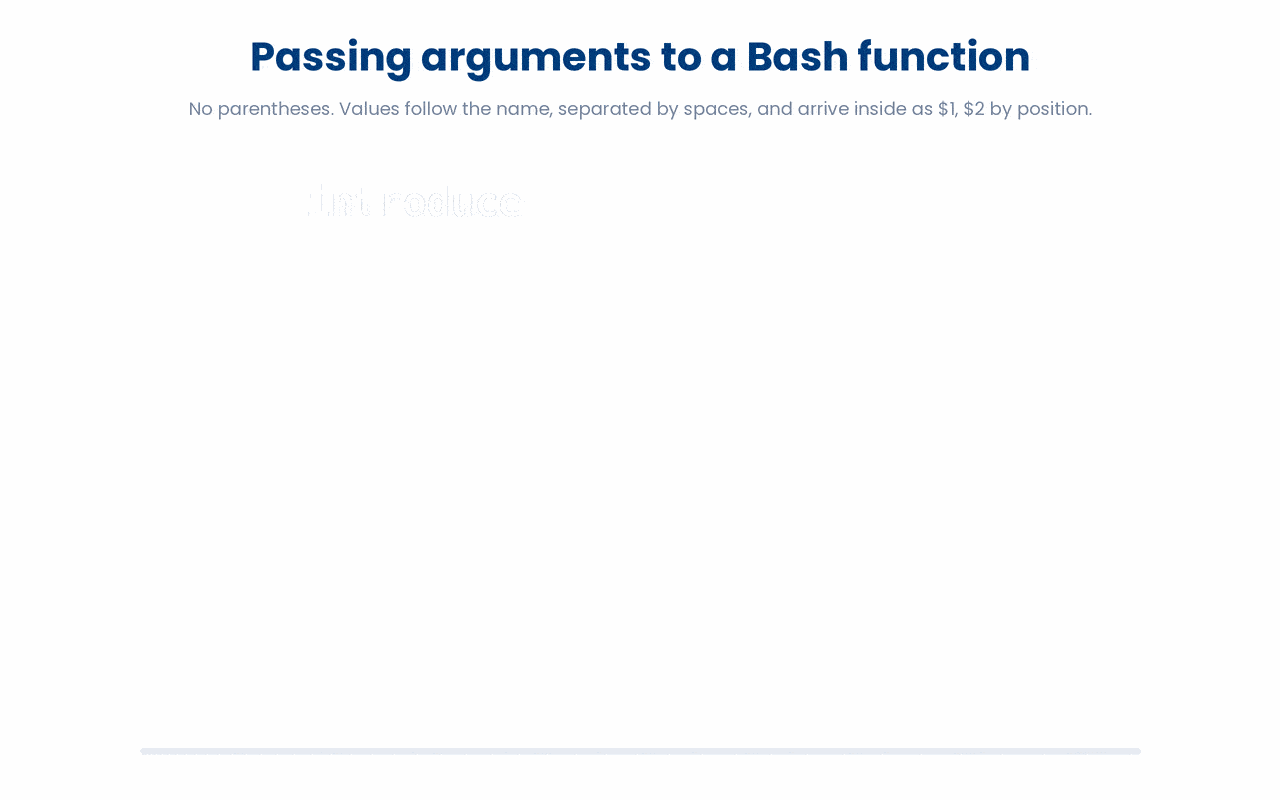 A bash function receives its space-separated arguments as positional parameters, so the first value becomes $1 and the second becomes $2 in the order they are passed.