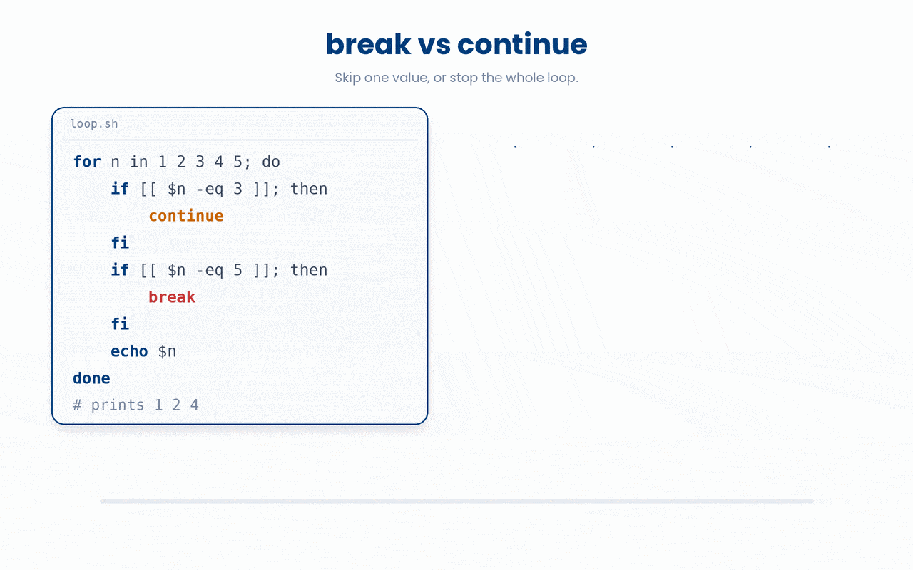 continue skips the rest of the current iteration and moves to the next value, while break terminates the loop entirely, so the values after a continue still run but nothing after a break does.