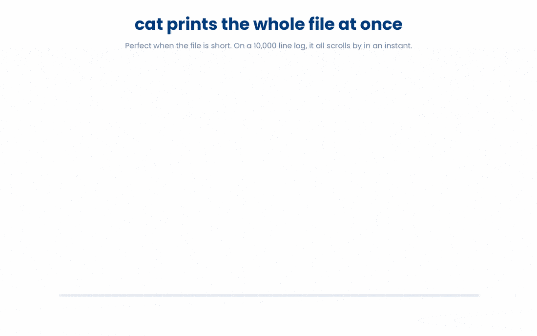 cat is the right tool only when a file is short enough to fit on screen; on a large file it prints everything instantly, so the start scrolls out of view and you are left seeing just the end.