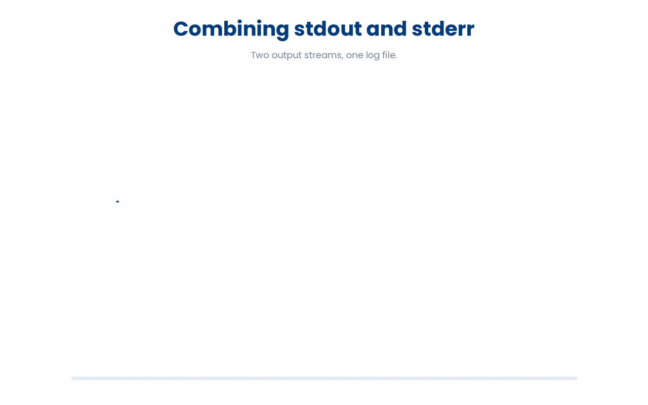 A command emits two separate output streams, and capturing everything in one file means routing both of them to the same place, which is what &> does directly and what 2>&1 does by pointing stream 2 wherever stream 1 already goes.