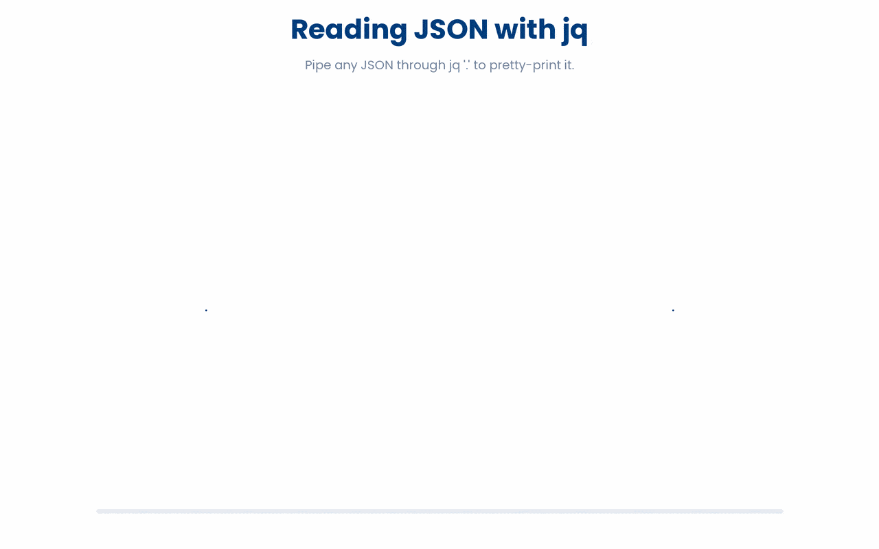 jq applies a filter to JSON, and the simplest filter, a single dot, selects the whole document, so piping a dense one-line response through it prints the same data back with clean indentation and colour.