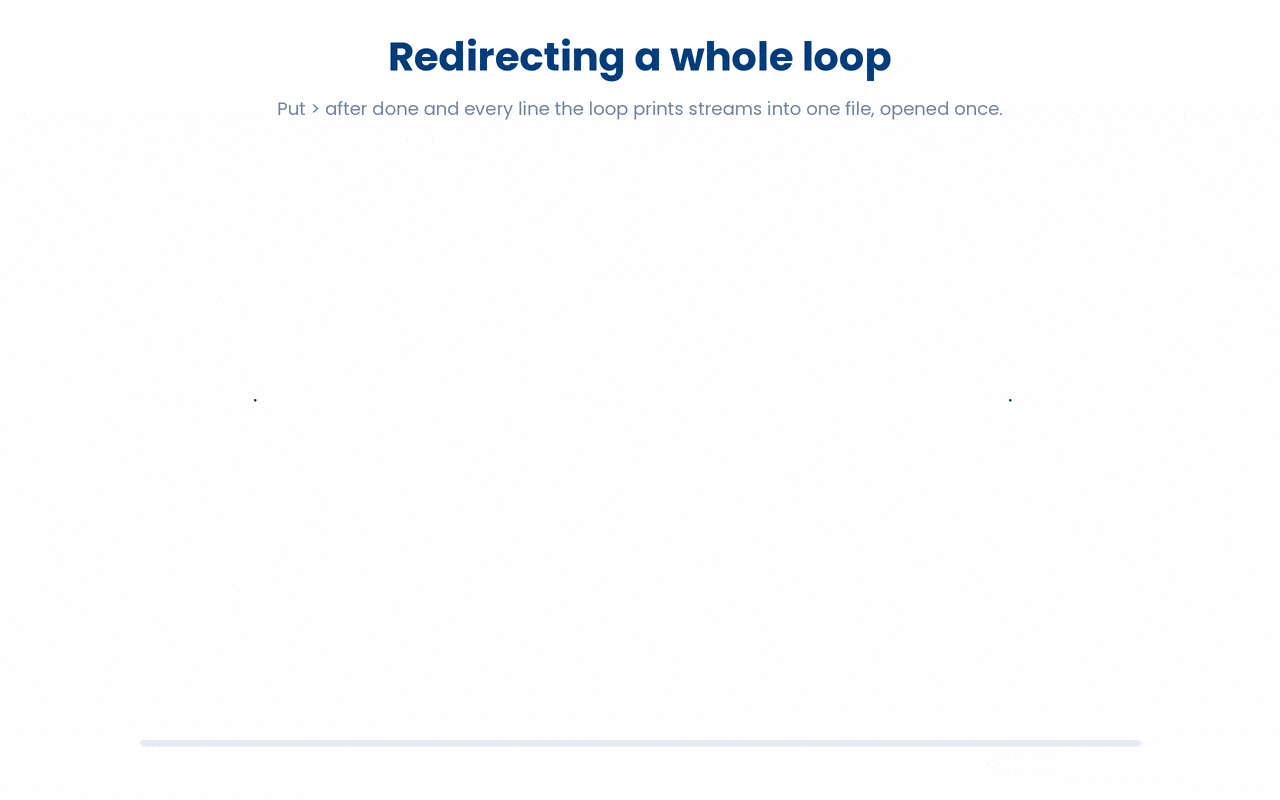 A redirection placed after done attaches to the entire loop, so the file is opened a single time and every line the loop prints is collected into that one file rather than the file being reopened on each pass.