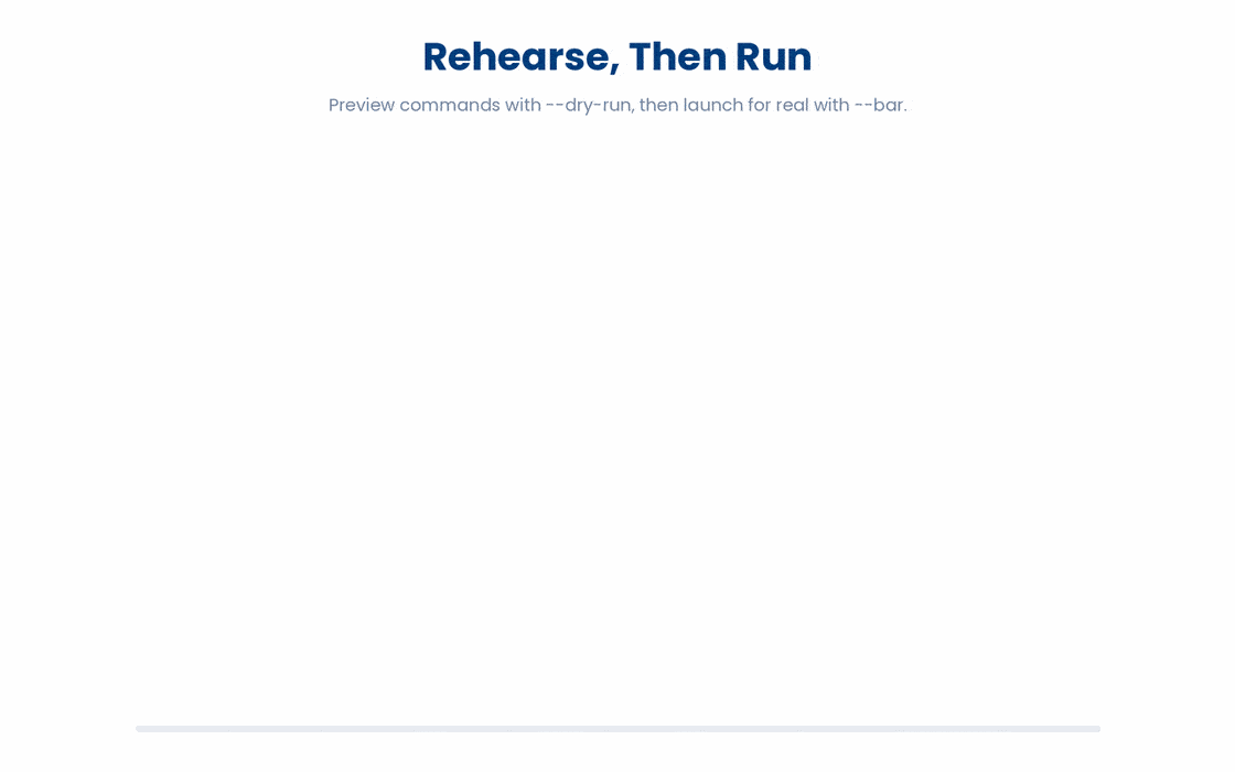 GNU parallel's --dry-run prints the exact commands it would execute so you can catch a mistake before it repeats across hundreds of jobs, and --bar then monitors the real run with a live progress bar, ETA, and job counter.