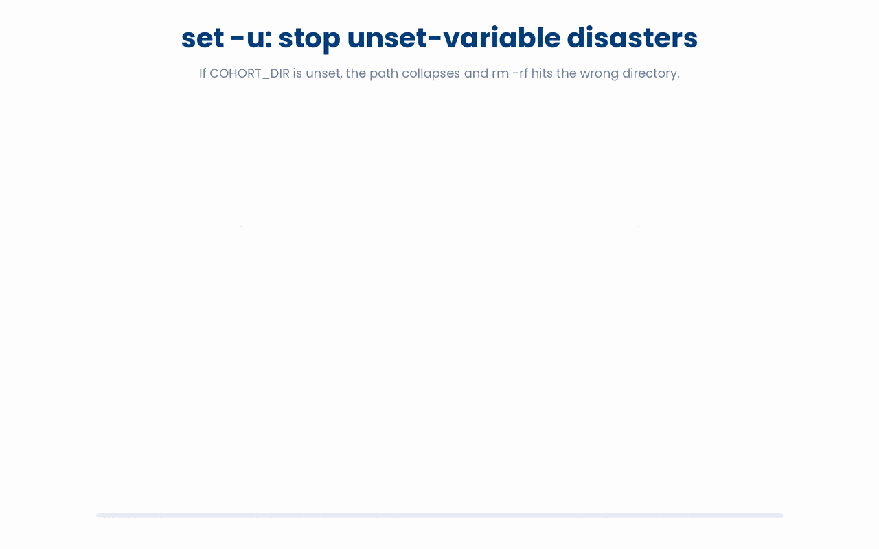 set -u makes bash refuse to expand an unset variable and exit, preventing an empty expansion from silently turning rm -rf into a command that deletes the wrong path.