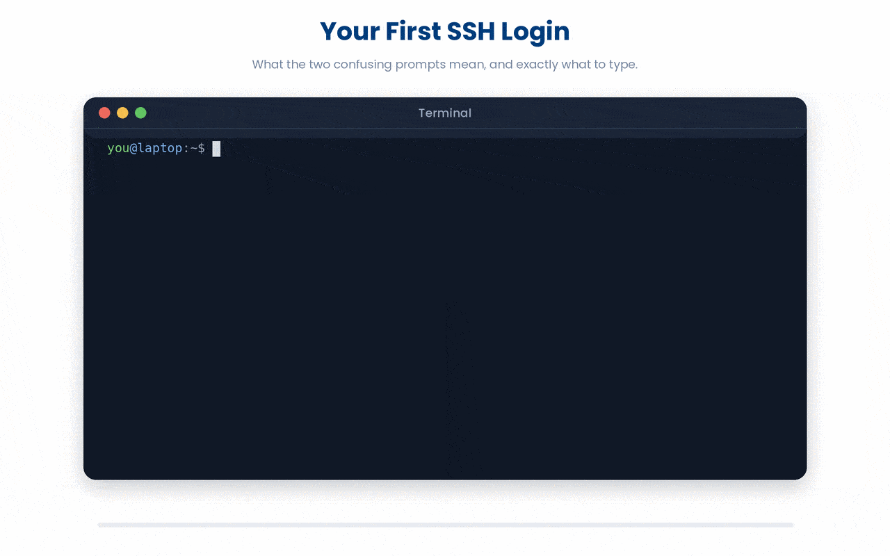When you SSH into a server for the first time, two normal things look like errors: a one-time fingerprint question you answer with "yes", and a password that shows nothing as you type it because Linux deliberately hides the keystrokes