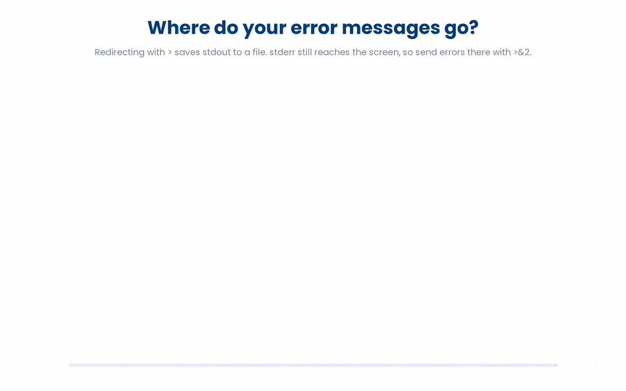 In Unix, output is split into stdout for data and stderr for messages, and a redirect such as > captures only stdout to a file, so an error sent to stdout is buried in the file while an error sent to stderr with >&2 still reaches the screen.