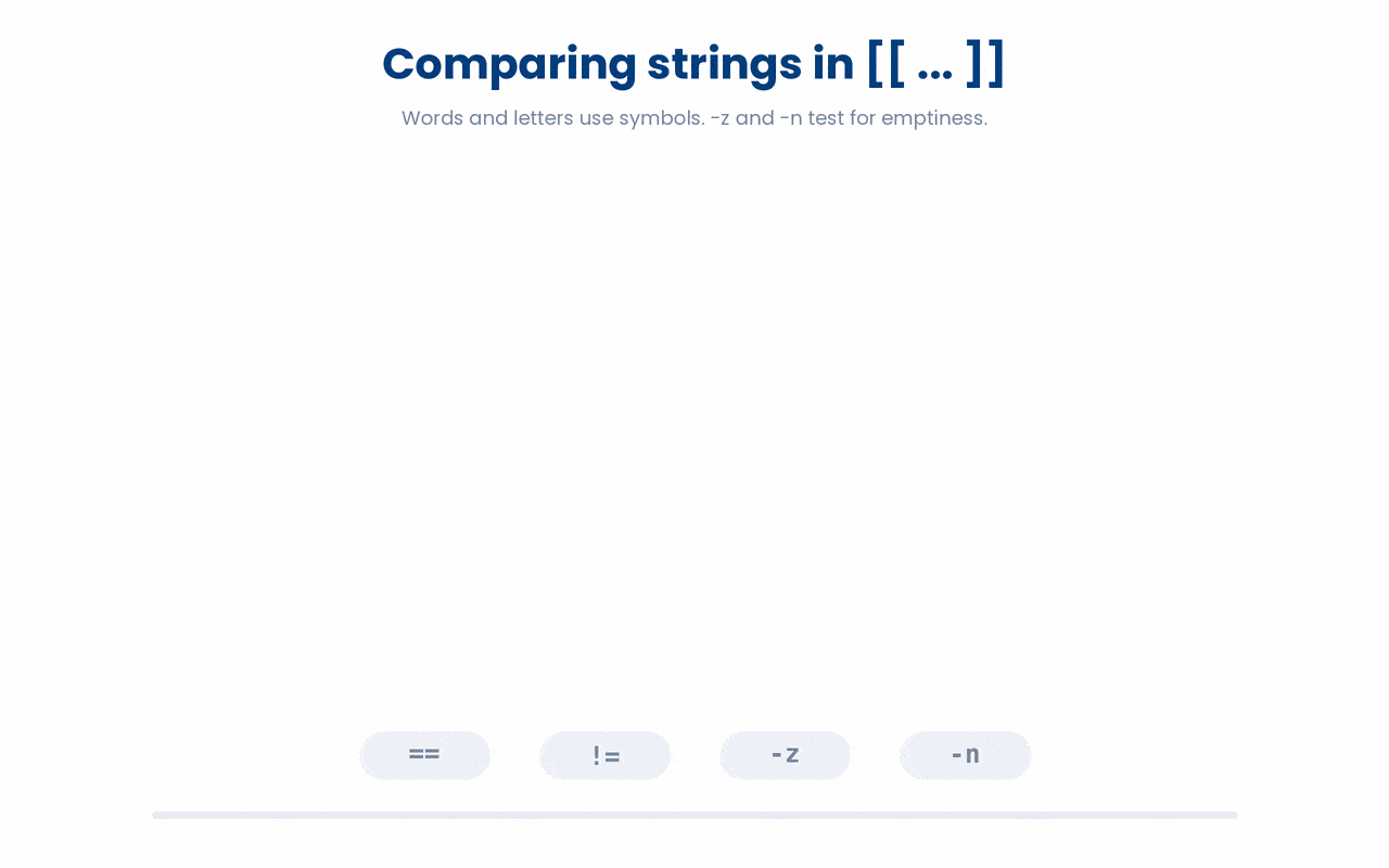 Inside [[ ... ]] bash compares strings with symbol operators (= or ==, and !=) and uses -z and -n to test for a zero-length versus non-empty value, so == and != form one opposite pair and -z and -n form another on the same value.