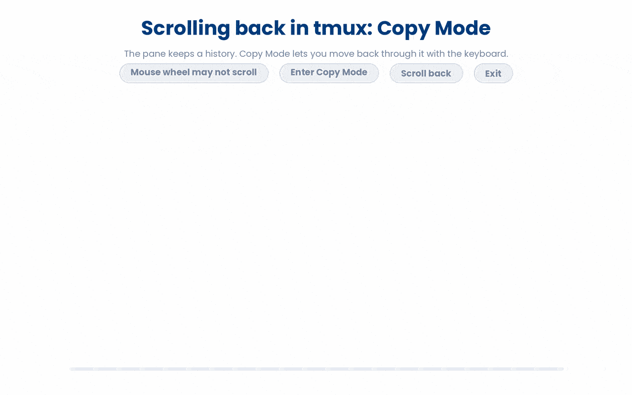 In tmux a pane keeps a scrollback history, and you reach it by entering Copy Mode with the prefix then [, navigating up with the arrows, PageUp, or k, and pressing q to return to the live prompt.