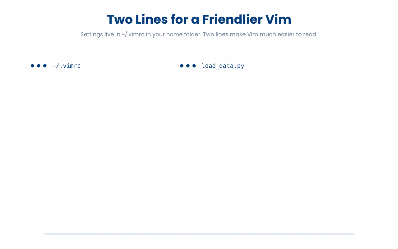 Two lines in ~/.vimrc, set number and syntax on, turn a plain Vim buffer into one with line numbers for jumping to errors and colour-coded syntax for readability.