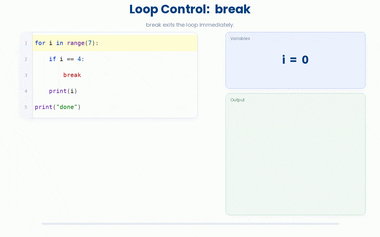 Continue in a Python loop.