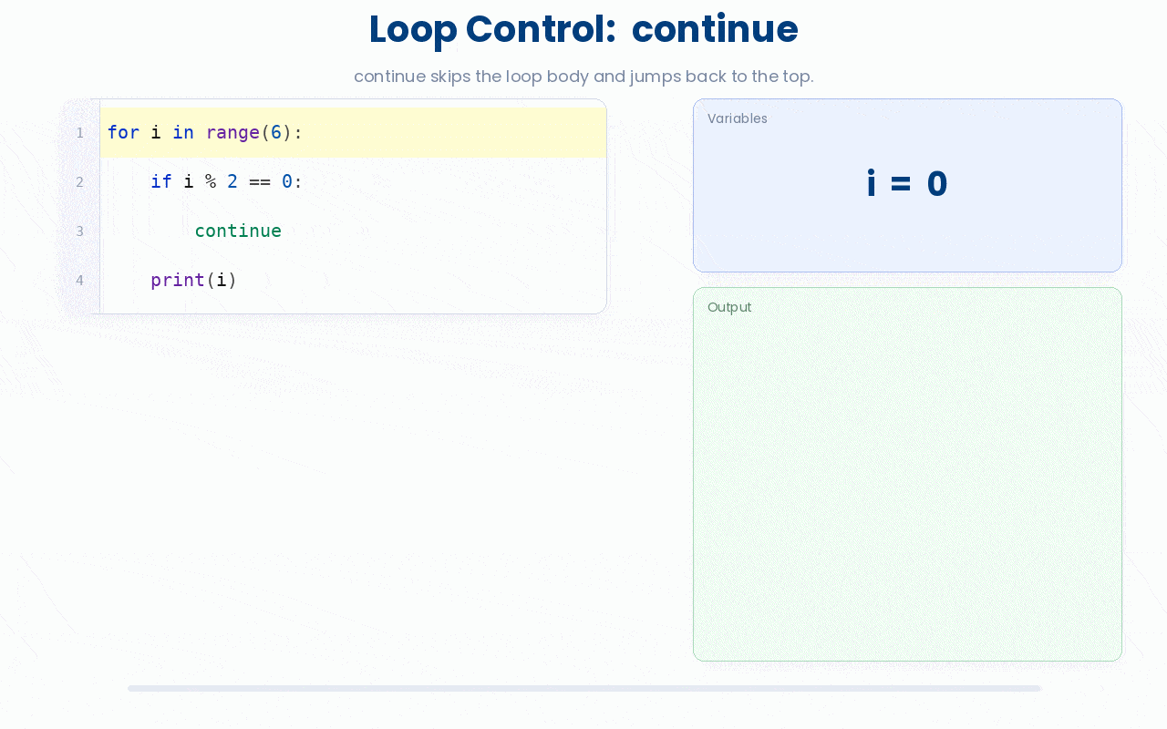 Continue in a Python loop.