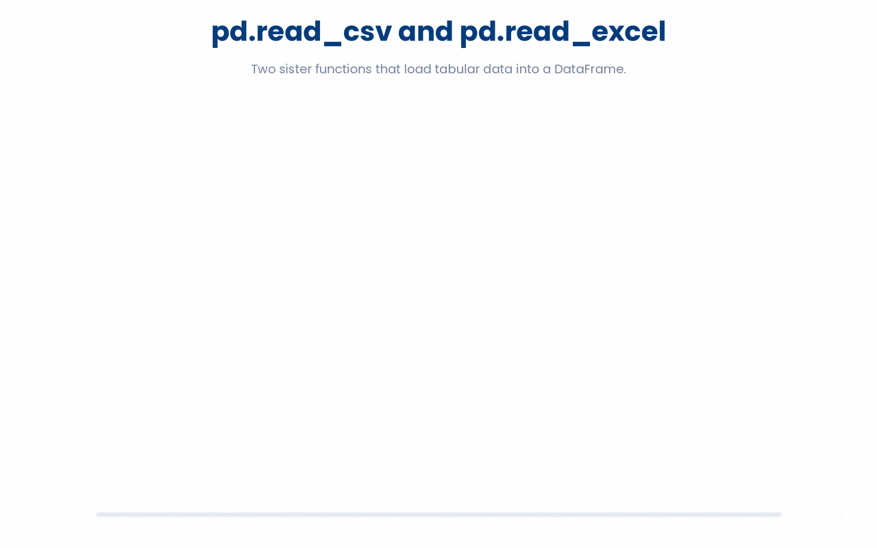 pd.read_csv and pd.read_excel both load tabular files into a DataFrame, with pd.read_excel taking an extra sheet_name argument to pick a sheet from a workbook.