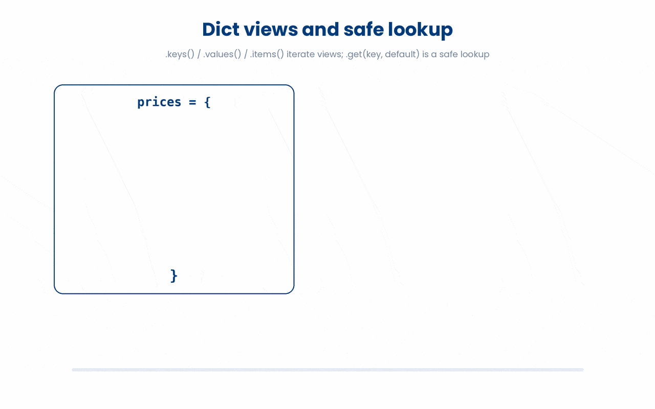 Methods to look up keys and values in a dictionary.