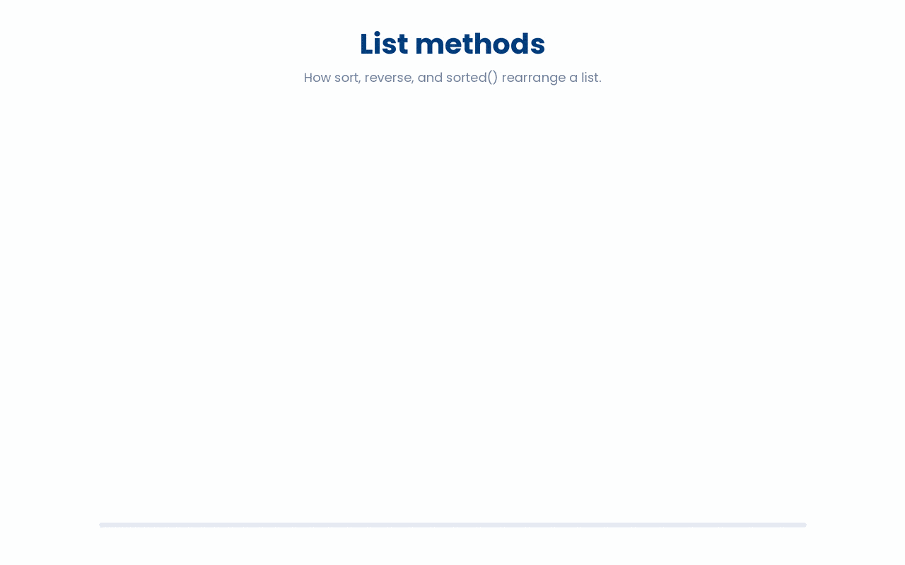 Methods to reorder items in list.