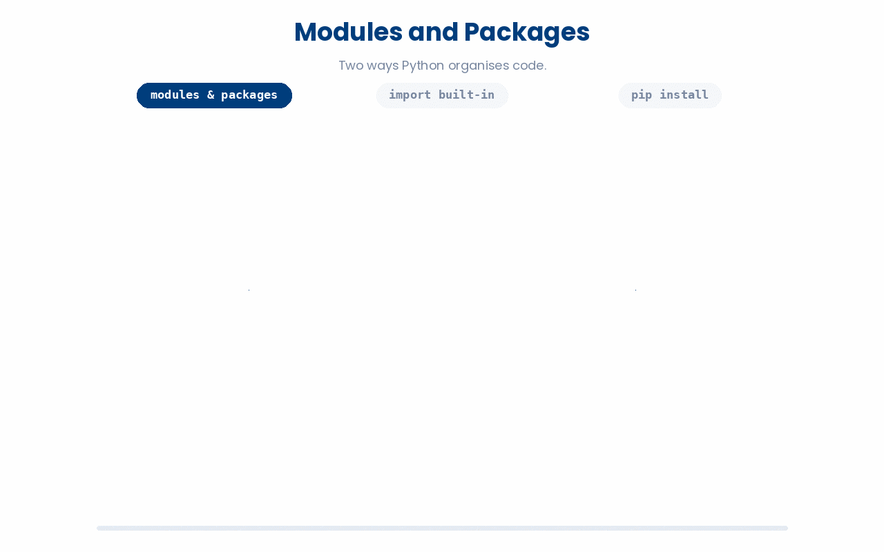 Importing built-in modules and installing with pip.