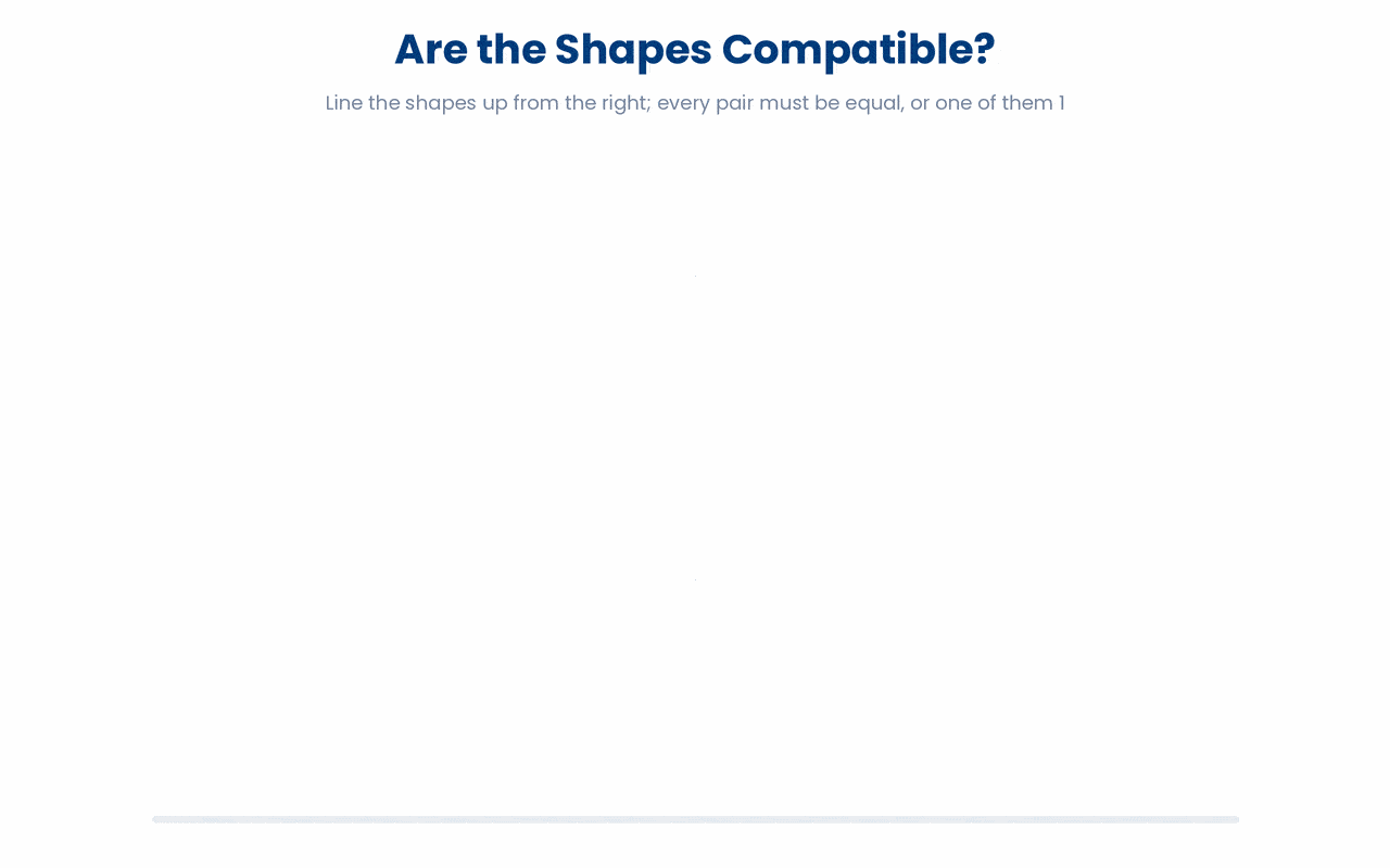 Two arrays can broadcast only if their shapes line up from the right with every pair either equal or one of them 1, which is the test that decides whether an operation like mean-centring is allowed at all.