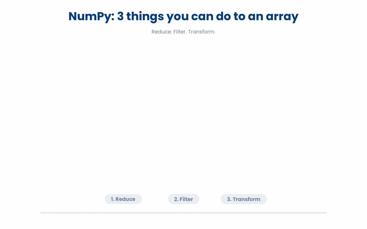 NumPy array allows for statistic calculations along an axis, Boolean indexing and filtering, and transform cell by cell with np.where.