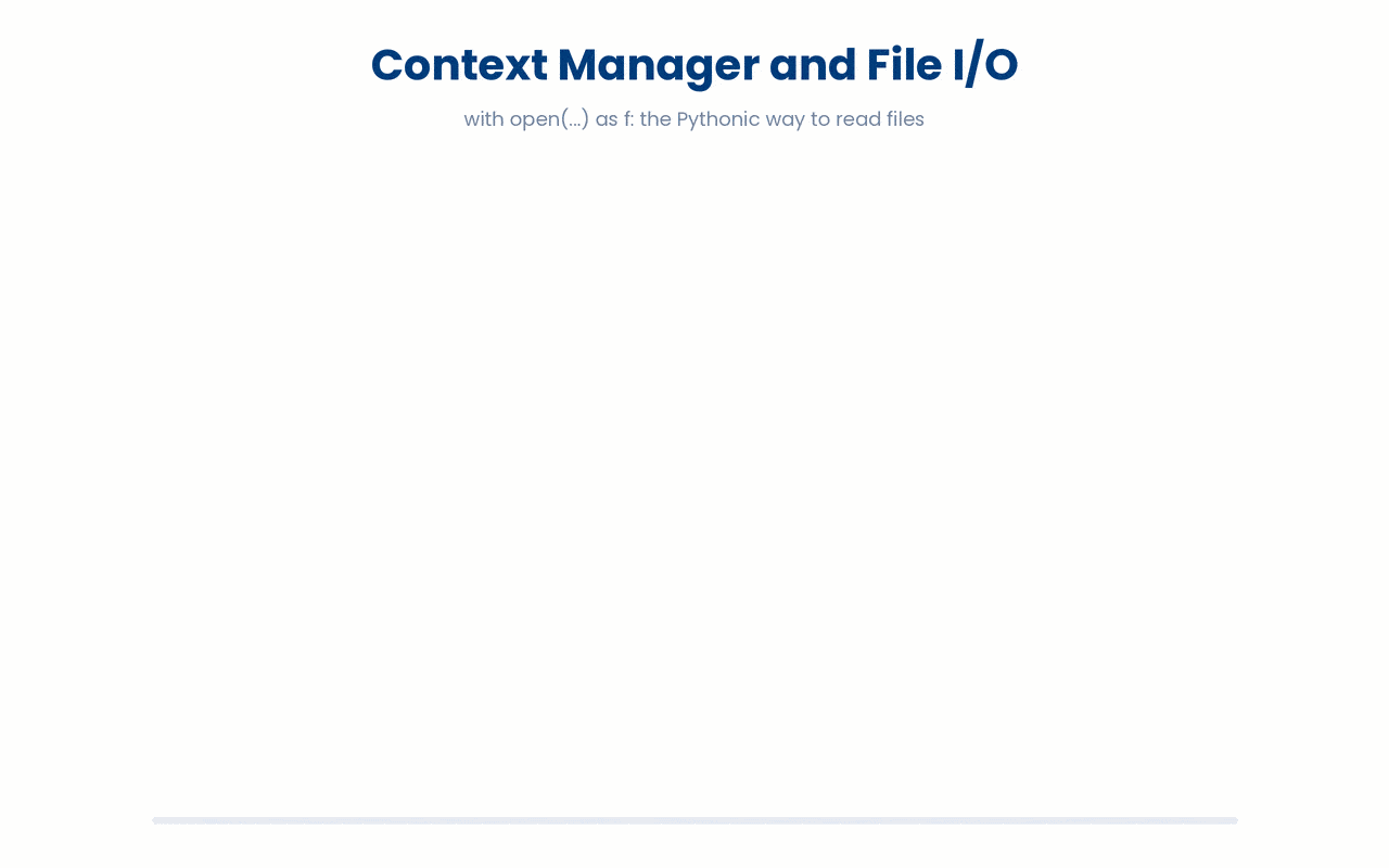 Open and read files in Python.