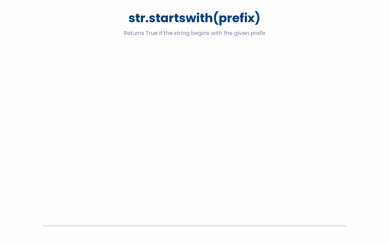 Searching using startswith.