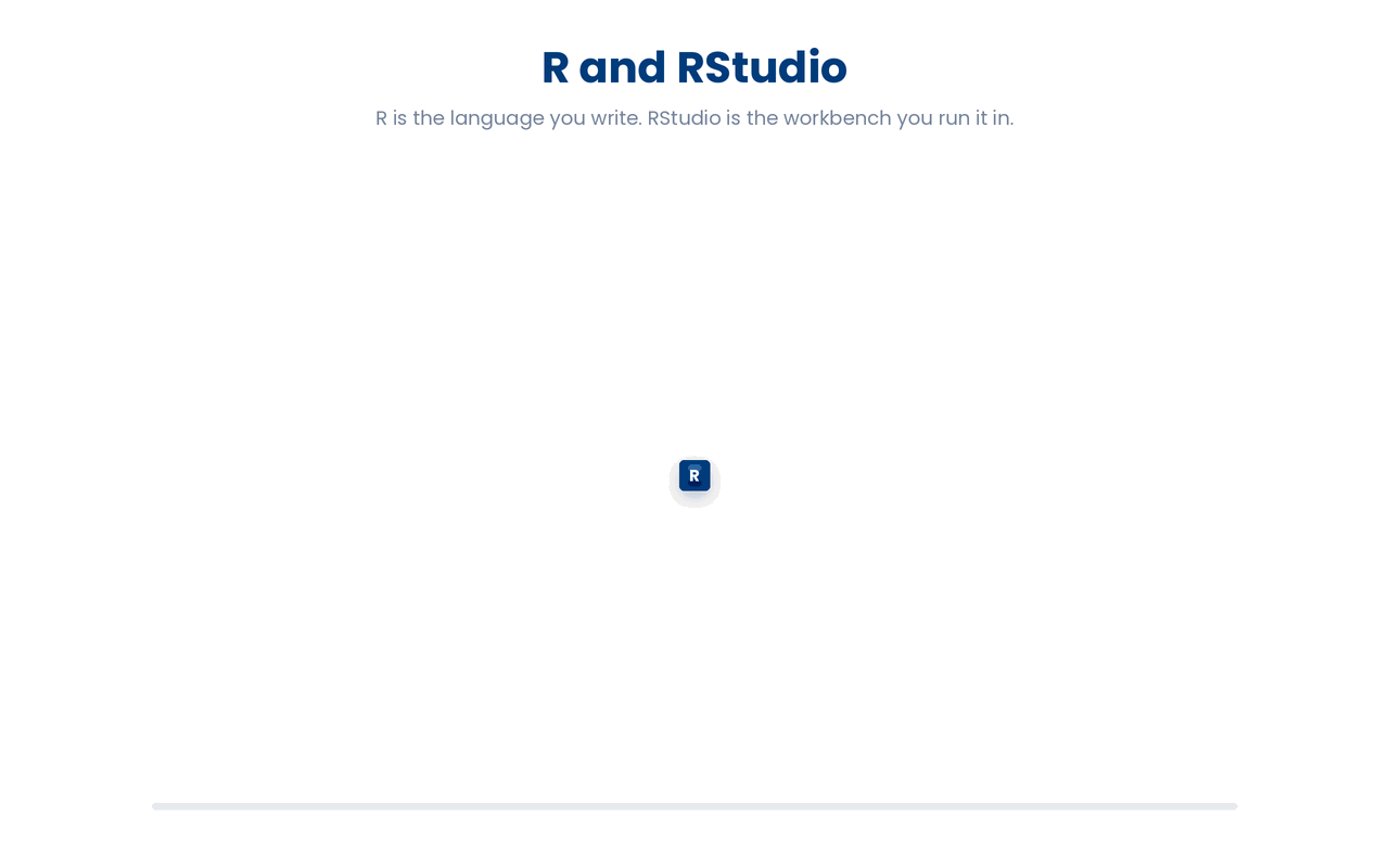 R is the programming language you actually write, while RStudio is the workbench (an editor, a console, and panes for your data and plots) that you run that R inside.